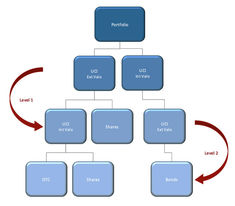 Schéma du processus de transaparisation - Cliquez pour agrandir