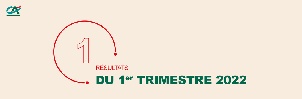 Les résultats de Crédit Agricole S.A. pour le premier trimestre 2022 sont disponibles