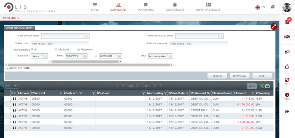 Cash Balances and Movements