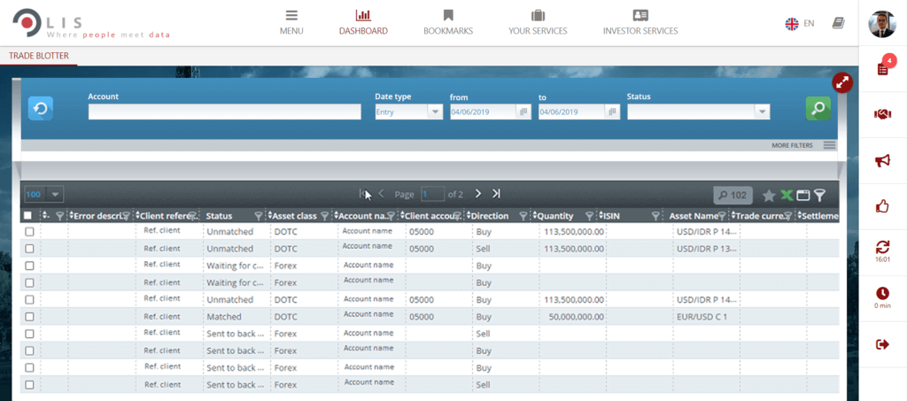 Trade Monitoring