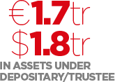 Assets under depositary/trustee