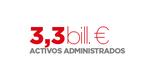 Activos administrados 3,3 billones €