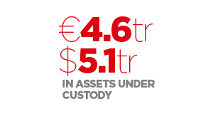 Assets under custody