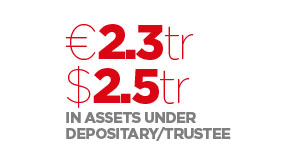 Assets under depositary/trustee  $2.5 Tr