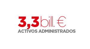 Activos administrados 3,3 billones €