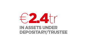 Assets under depositary/trustee $2.4 Tr