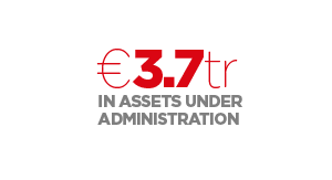 Assets under administration €3.7Tr