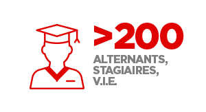 >200 alternants, stagiaires, VIE