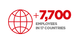 +7700 employees