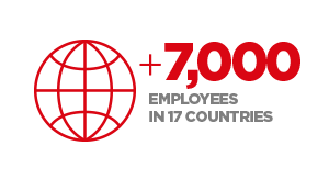 +7000 employees