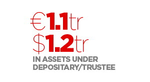 €1.1tr Assets under depositary/trustee