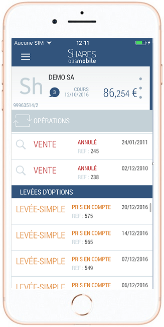 List of operations