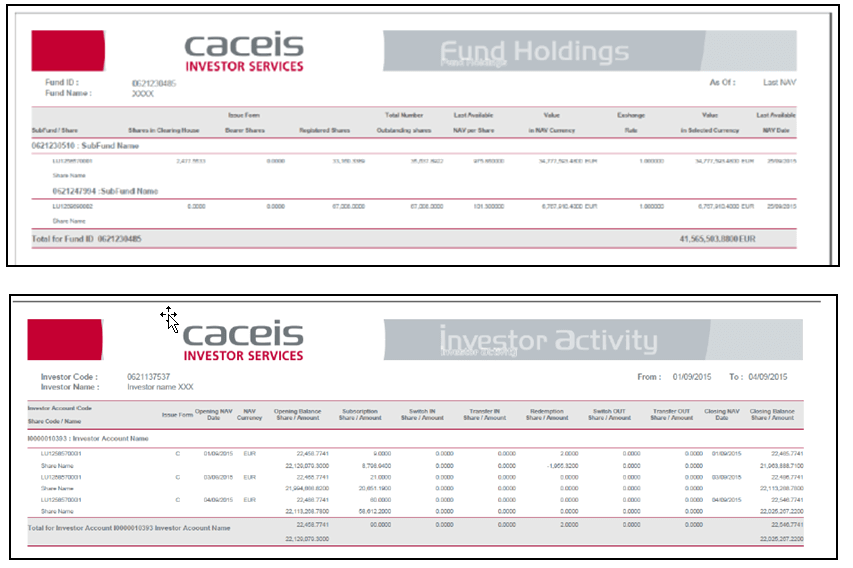 Customised reports on Transfert Agent (TA) service