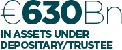 CACEIS Private Equity Real Estate Solutions (PERES)