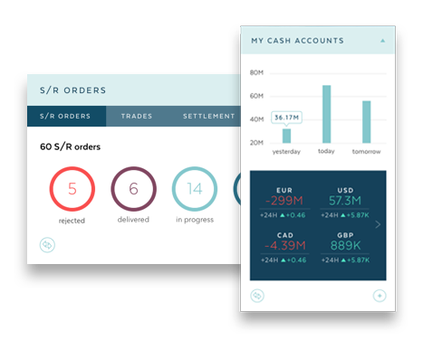 A new vision of your data