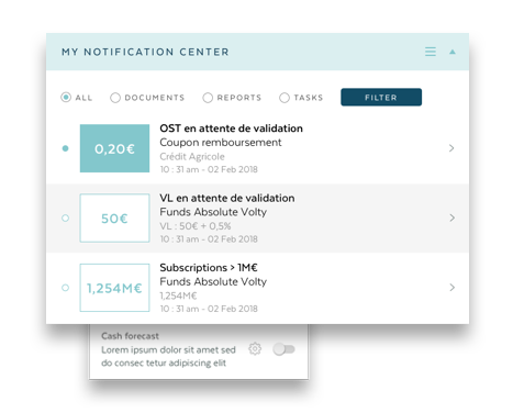 OLIS can be customised according to your needs