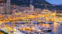 FundForum International 2024