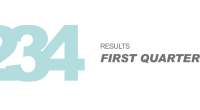 Crédit Agricole S.A. first quarter 2023 results available