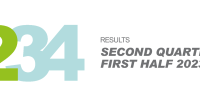 Crédit Agricole S.A. second quarter and first half 2023 results available