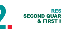 Crédit Agricole S.A. second quarter and first half 2024 results available
