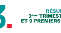 Résultats 3e trimestre 2024 sont disponibles