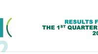 Crédit Agricole S.A. first quarter 2025 results available