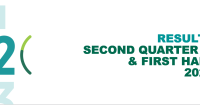 Crédit Agricole S.A. second quarter and first half 2025 results available