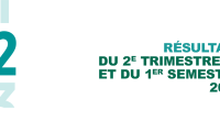 Résultats 2e trimestre et 1er semestre de l'année 2026 sont disponibles