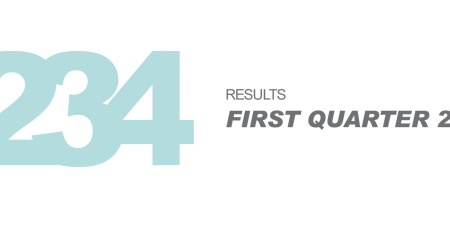 Crédit Agricole S.A. first quarter 2023 results available